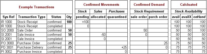 CS Screenshot - linked